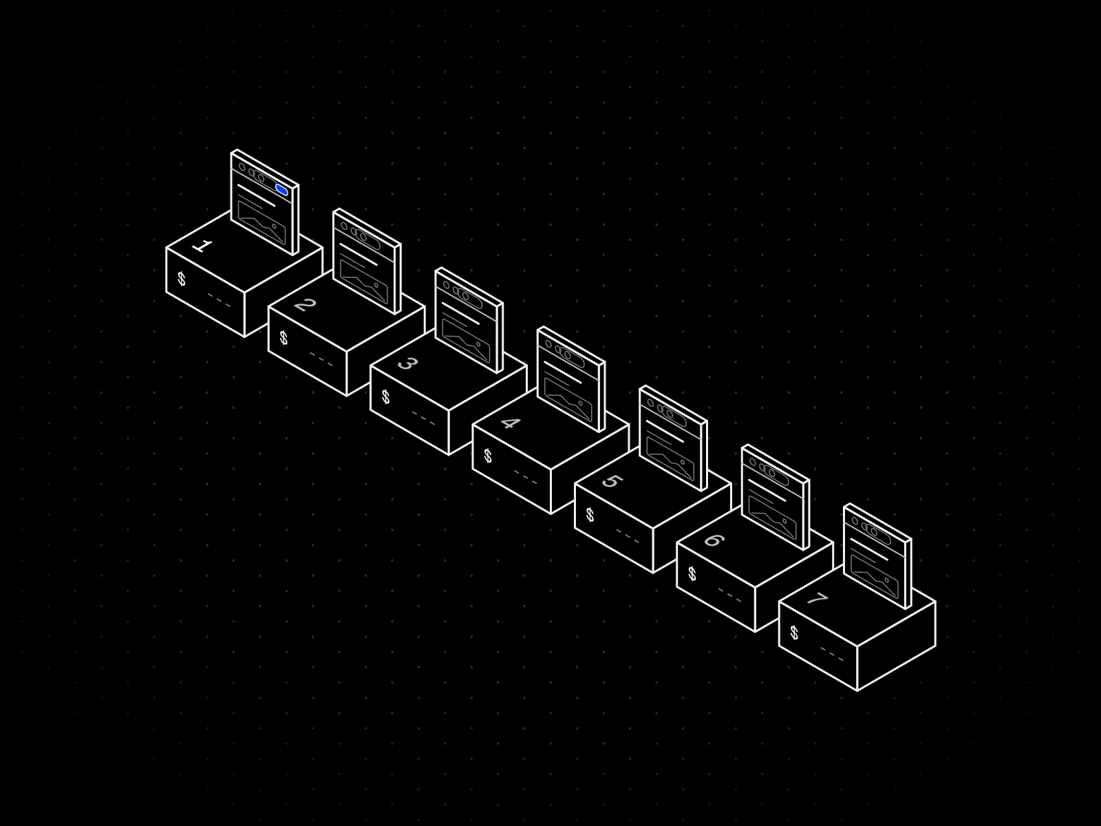 Isometric line drawing of seven numbered plinths in a row, each holding a small browser window, with a price tag in dollars on the front of every plinth